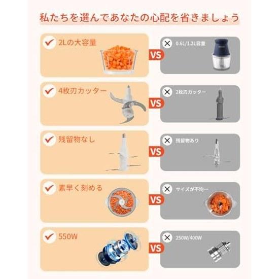 LED Display 550W High Power Food Processor 2L Large Capacity Tullras Chopper Meat Grinding Vegetable Chopping Ice Crushing 4-Blade Cutter 2-Speed Baby