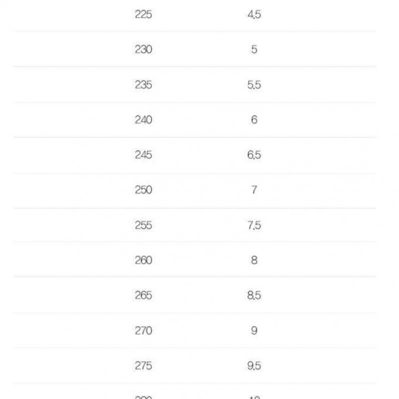 New Balance 530 White Mr530sg