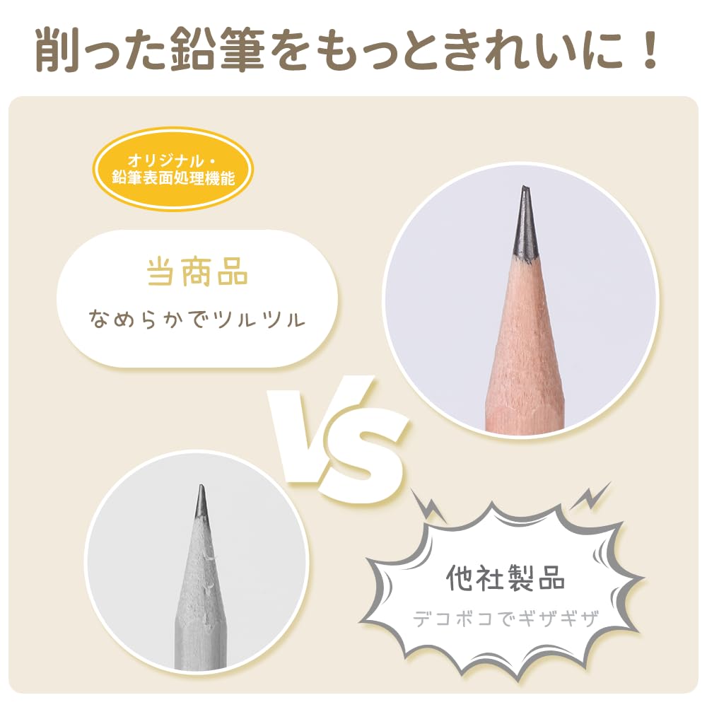 Tenwin Super Fully Automatic Pencil Electric Pencil Electric Sharpener for Safety Automatic USB 3 Level Lead Prevents Over Supple Elementary School