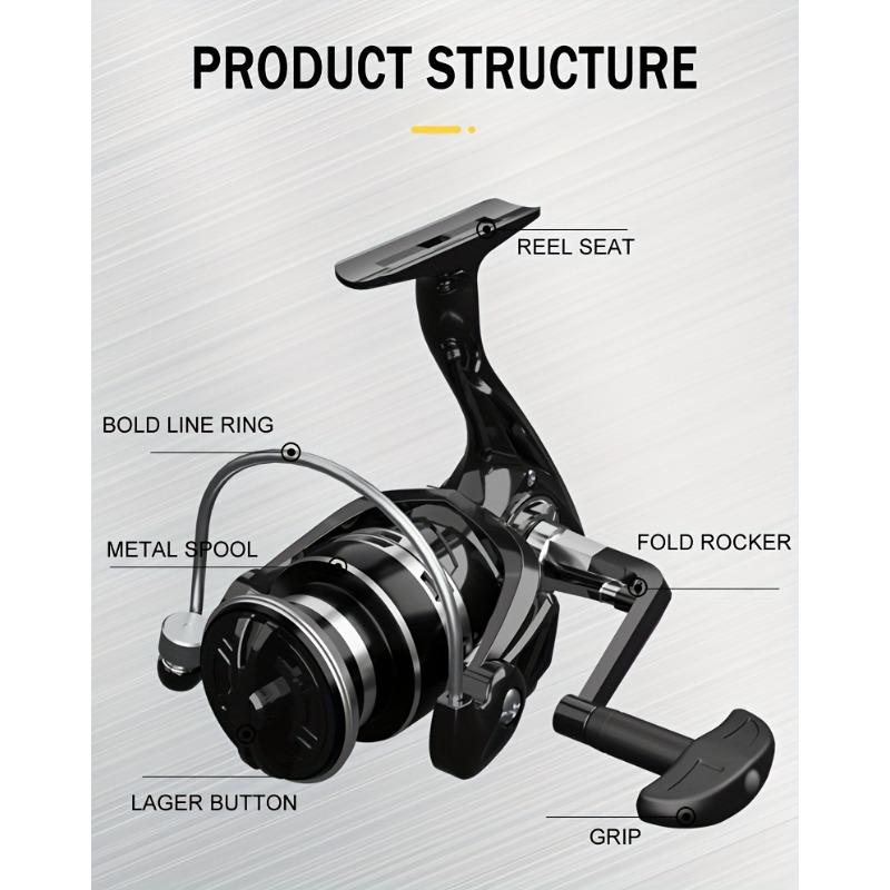 Baitcasting Reel Series 1000-7000 Metal Spinning 5.2:1 High Speed Long Distance Fishing Reel Angler Fishing Tackle Increase The Discharge Cap