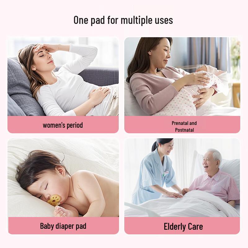 Fulcotton Disposable Underpads 60x90cm