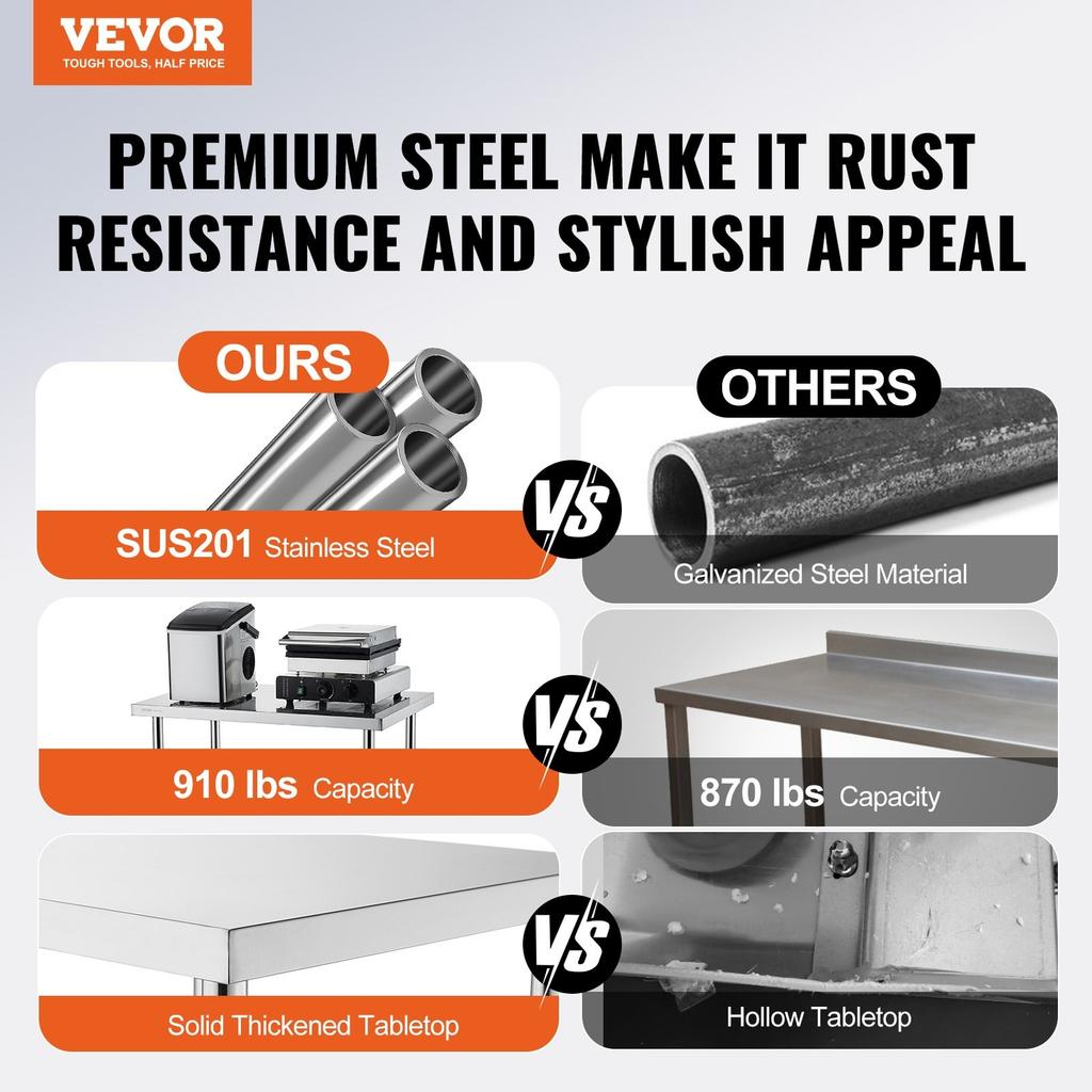 Stainless Steel Work Prep Table Commercial Worktable Food Prep 30x60x34in