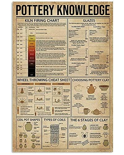 Veidsuh Blacksmith Knowledge Tin Sign Metal Sign Metal Sign Tin Sign Wall Art Incn sign