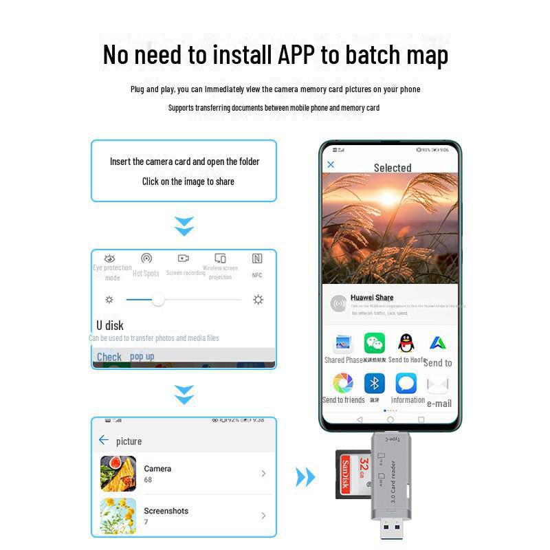 Typ-C auf USB 3.0 All-in-One-Dual-Use-OTG-Kartenleser für SD/TF-Karten