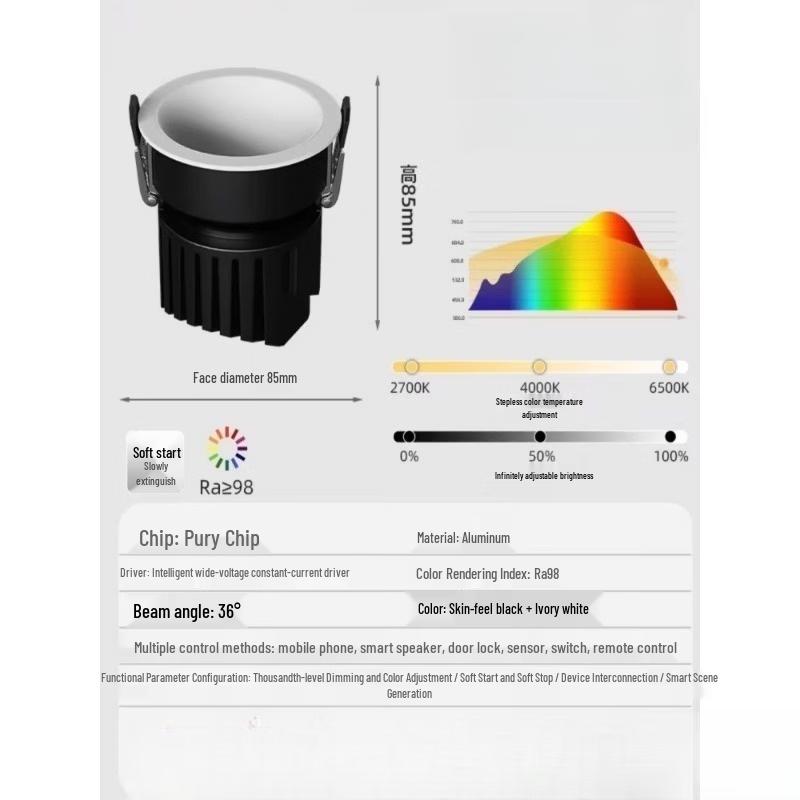 

MengPao Smart Bluetooth Mesh 2.0 Spotlight