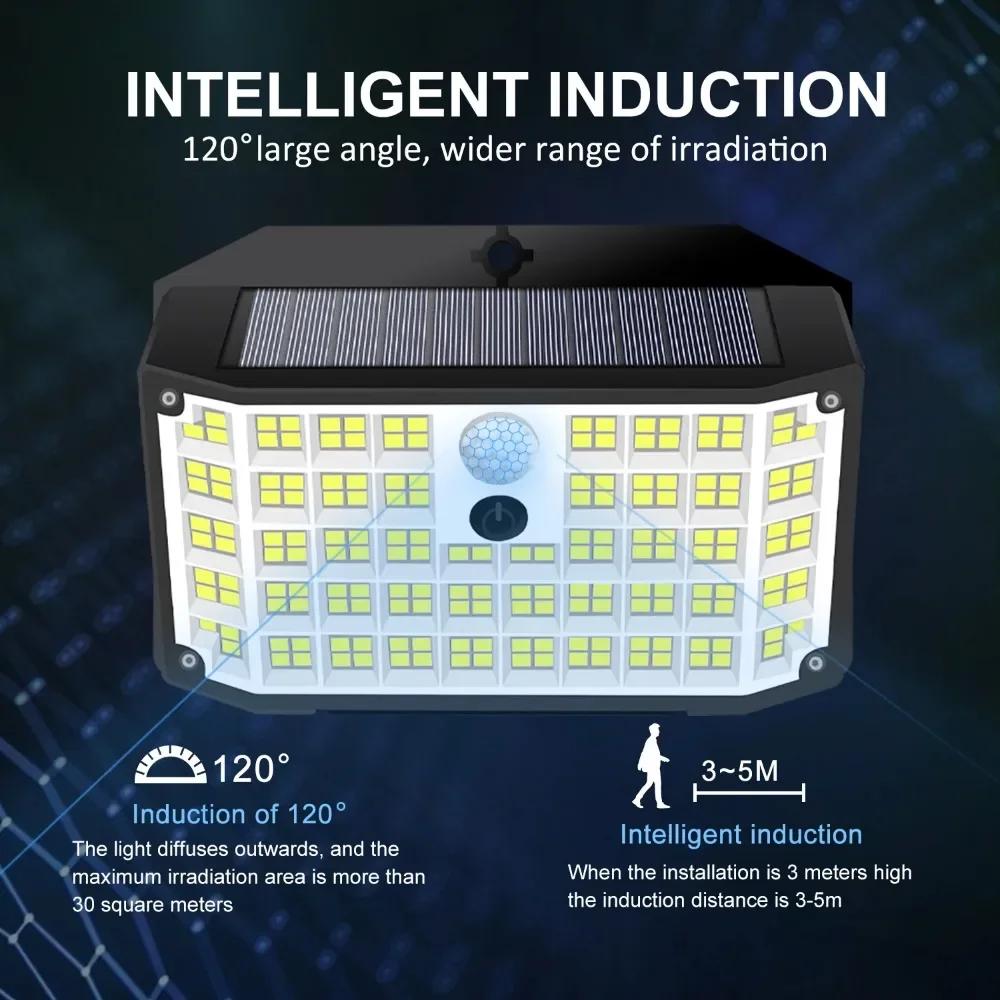 Solar Wall Lamp LED 3 Modes Wall Lamp IP65 Waterproof Powered Sunlight Solar Motion Sensor Flood Light for Outdoor Yard Garden