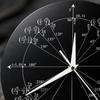 Acrylic Wall Clock with Mathematical Equations Conversation Starter Math Equation