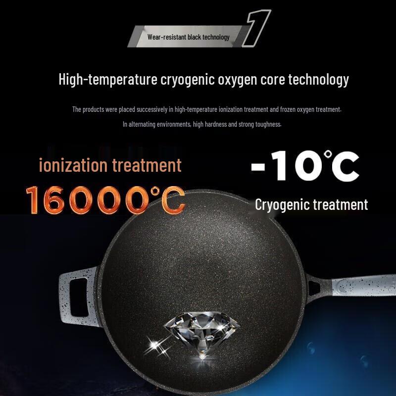 ASD Magic Stone Non-stick Wok