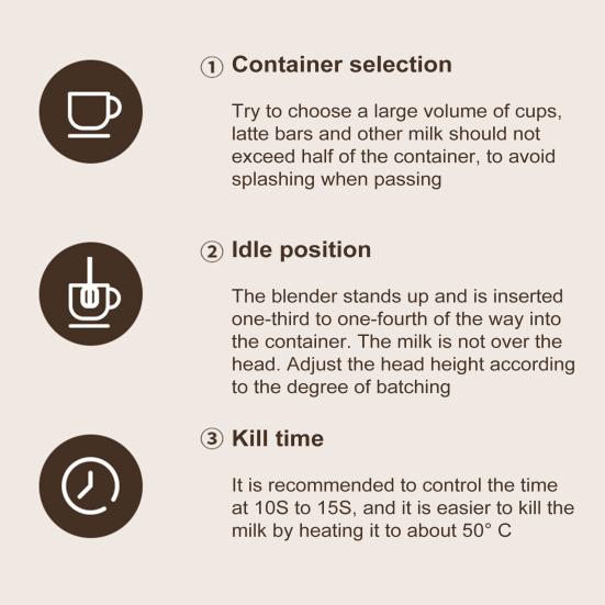 Milchaufschäumer Elektrischer Mixer Edelstahl-Blender 2-in-1 Wiederaufladbarer Eierschläger Schaumbereiter für Kaffee