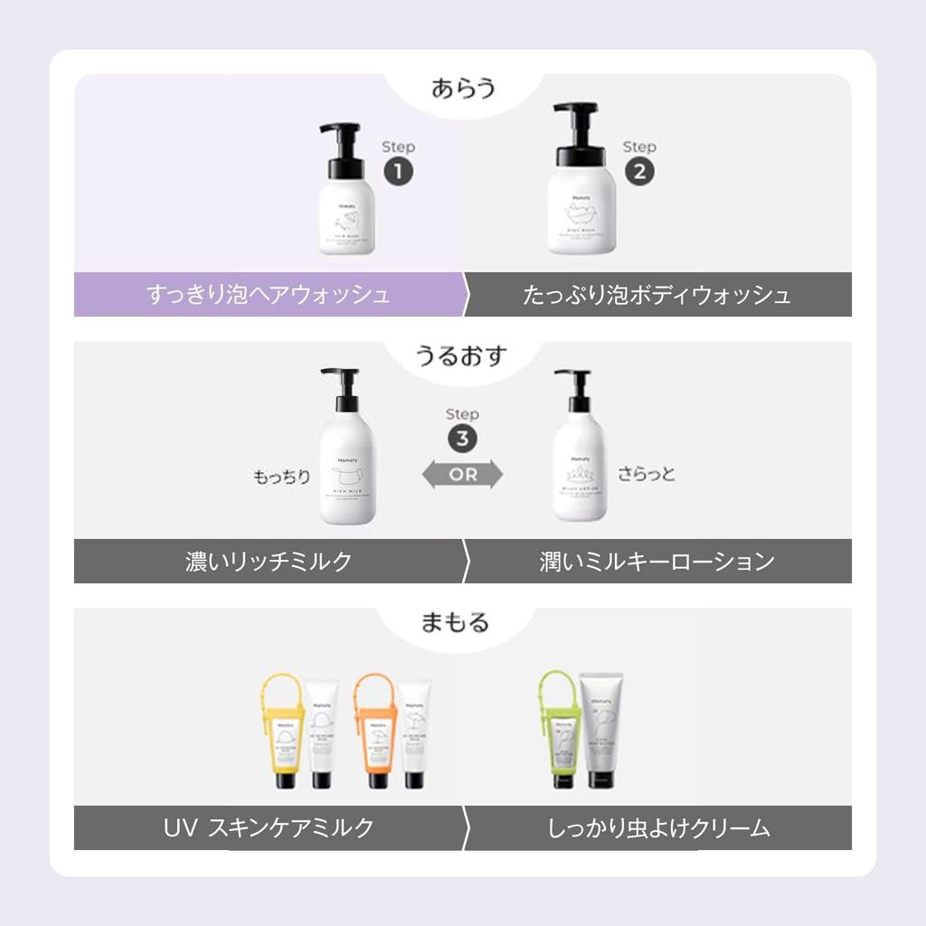 Mamafy Refreshing Foam Hair Wash Refill Set Foam Baby Shampoo Scalp Skin Care For Babies + (280ml / Type) (Additive-free/Fragrance-free)