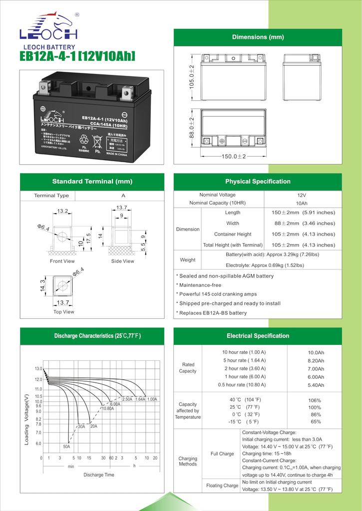 LEOCH Compatible 12V 10Ah Sealed Battery for and for Skywave 400 YT12A-BS EB12A-4-1 Motorcycles, Maintenance-Free, Pre-filled Charged, 250/Skywave