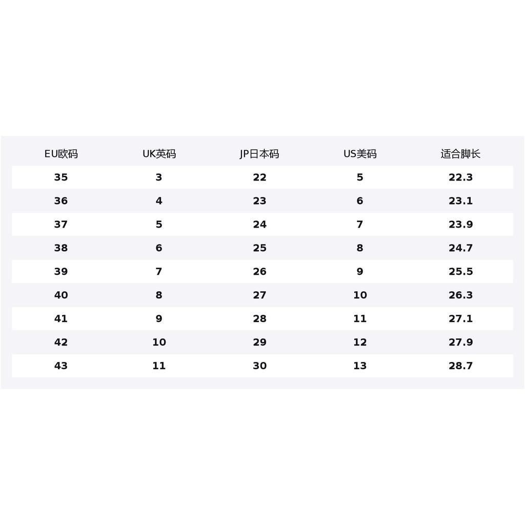 UGG Disquette Closed Toe Slippers Women's 1122550-SAN-SAN