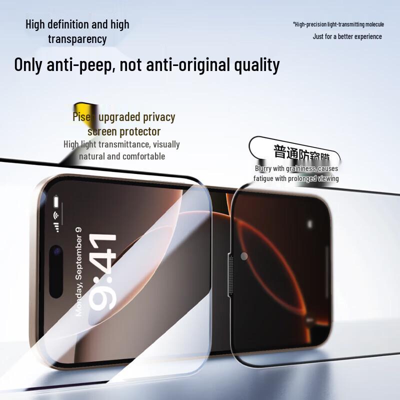 Pisen Privacy Tempered Glass Screen Protector for iPhone 16 Pro