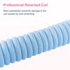 Coiled Keyboard Professional Custom Coiled Cable for Gaming Mechanical Keyboard Cable with Detachable Metal to Cable, USB-C Keyboards, Aviator, 1.5M