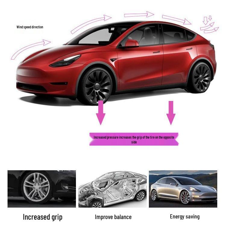 Tesla Model 3/Y Custom ABS Rear Wing High-Performance Spoiler