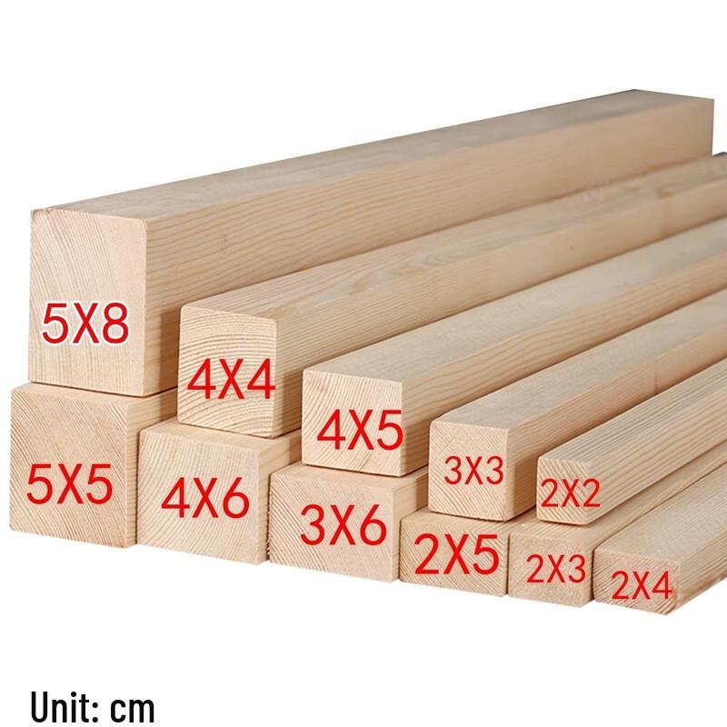Solid Pine Wood Square Strips (5-Pack)