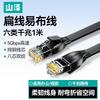 SAMZHE Плоский Gigabit Ethernet патч-корд CAT6