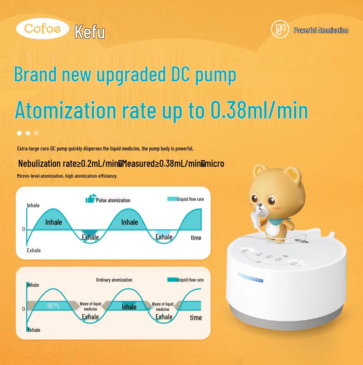 Kefu D23A Compression Nebulizer: Home Medical-Grade Device for Phlegm Removal and Cough Relief, Suitable for Children and Adults.