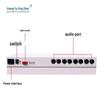 Guangyu Xingzhou 4-Channel Balanced XLR Audio Fiber Optic Extender