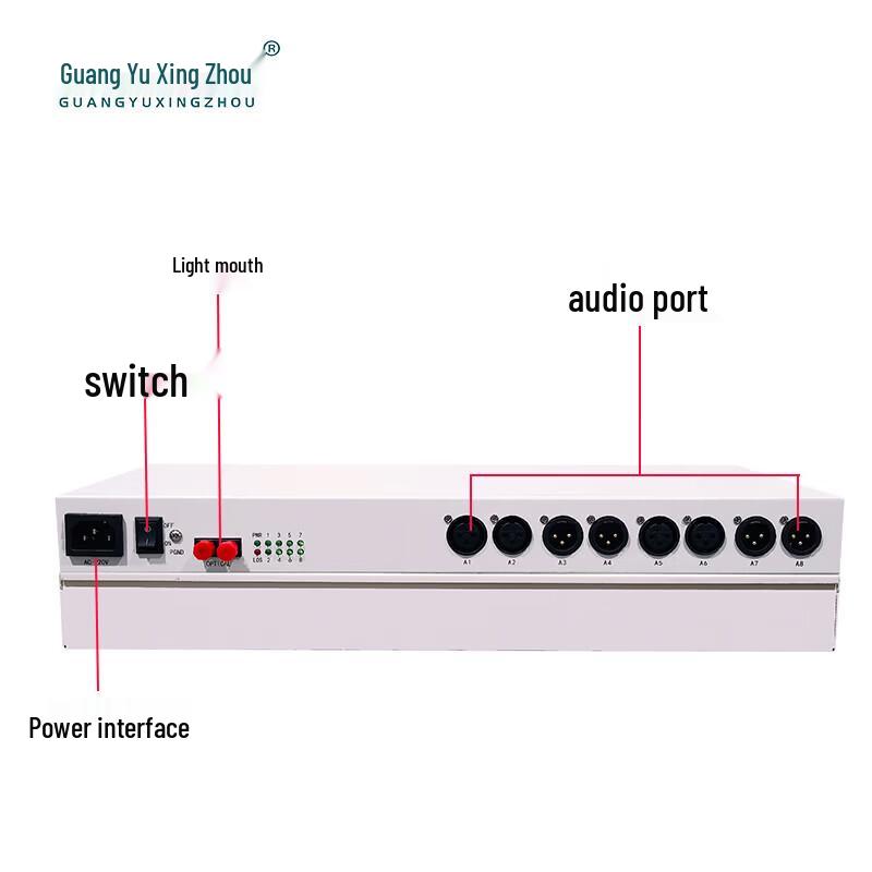 Guangyu Xingzhou 4-Channel Balanced XLR Audio Fiber Optic Extender