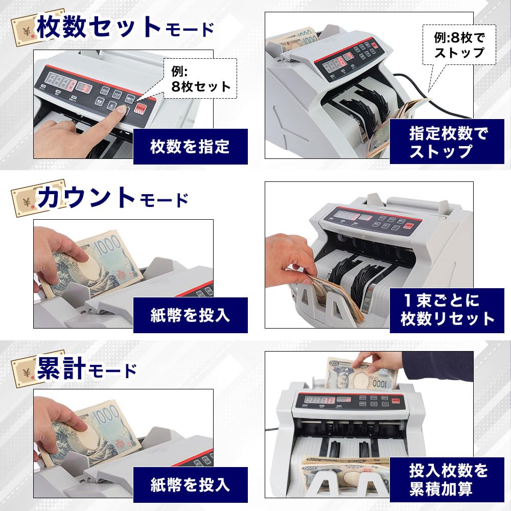 THANKO Money Counter Banknote Calculator Automatic Calculator Bill Count New Banknotes Electric Auto Banknote Counter SHEC25SWH