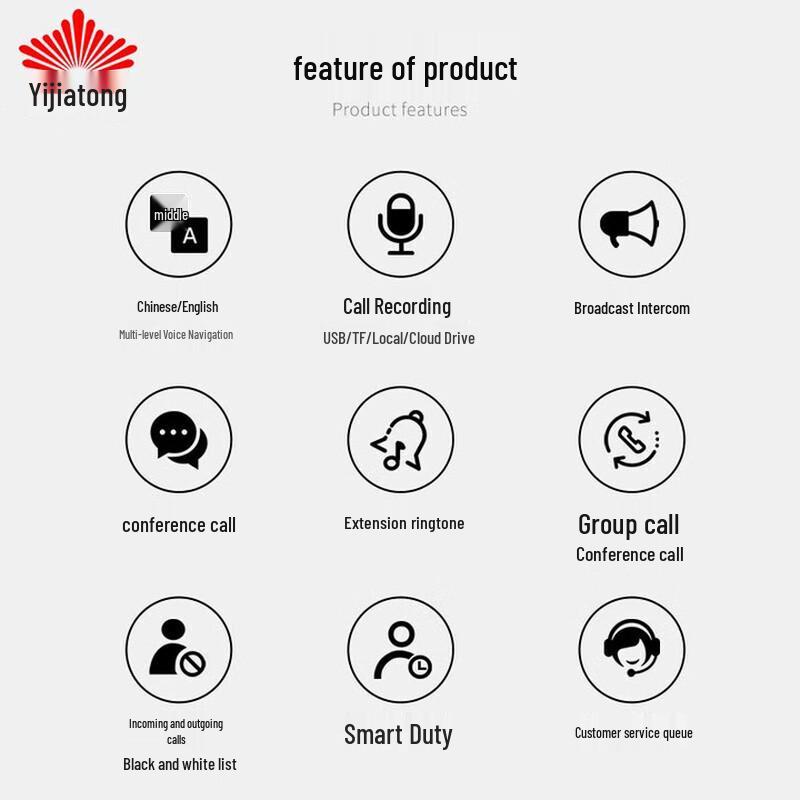 Yijiatong SIP IP PBX System (CN version)