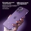 IPhone 14 Pro Max Case, Compatible with Apple IPhone 14 Pro Max, Full Protection Ultra-Thin Frosted Semi-Transparent Shockproof Hard, Purple