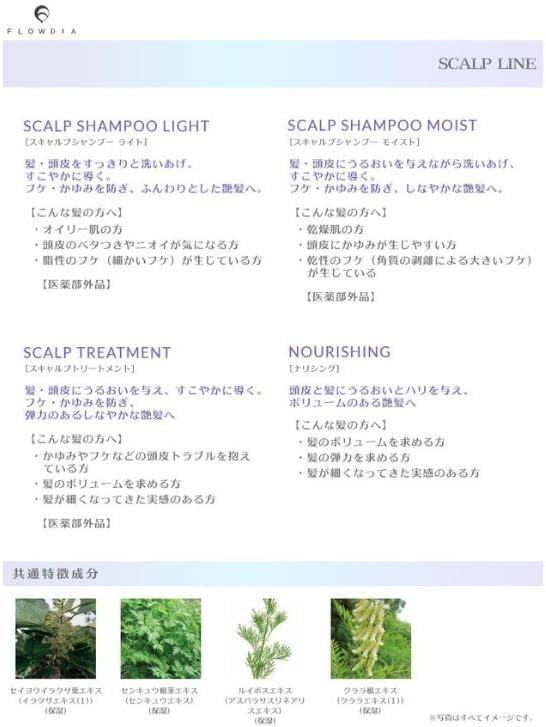 kurahooon Flowdia Scalp Shampoo Moist 350ml Treatment 350g with kurahooon Cotton Set 2-Pack +