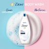 DOVE Deeply Nourishing Body Wash|| With Moisturisers For Softer|| Smoother Skin|| 250 Ml