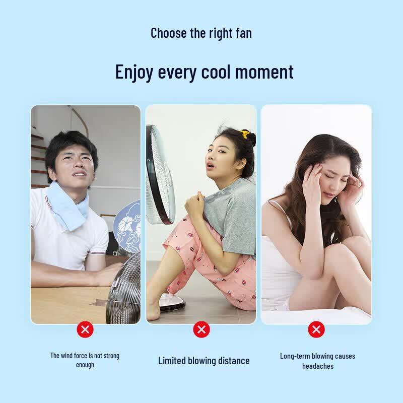 Midea 5-Blade Energy-Saving Pedestal Fan CN plug (adapter included)