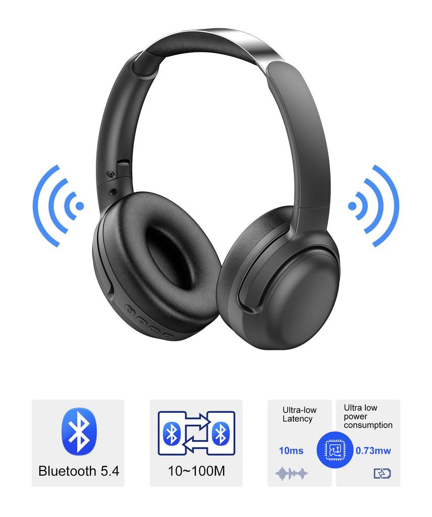 OY531 Wireless Over-Ear ANC Gaming Headphones with Stainless Steel Headband