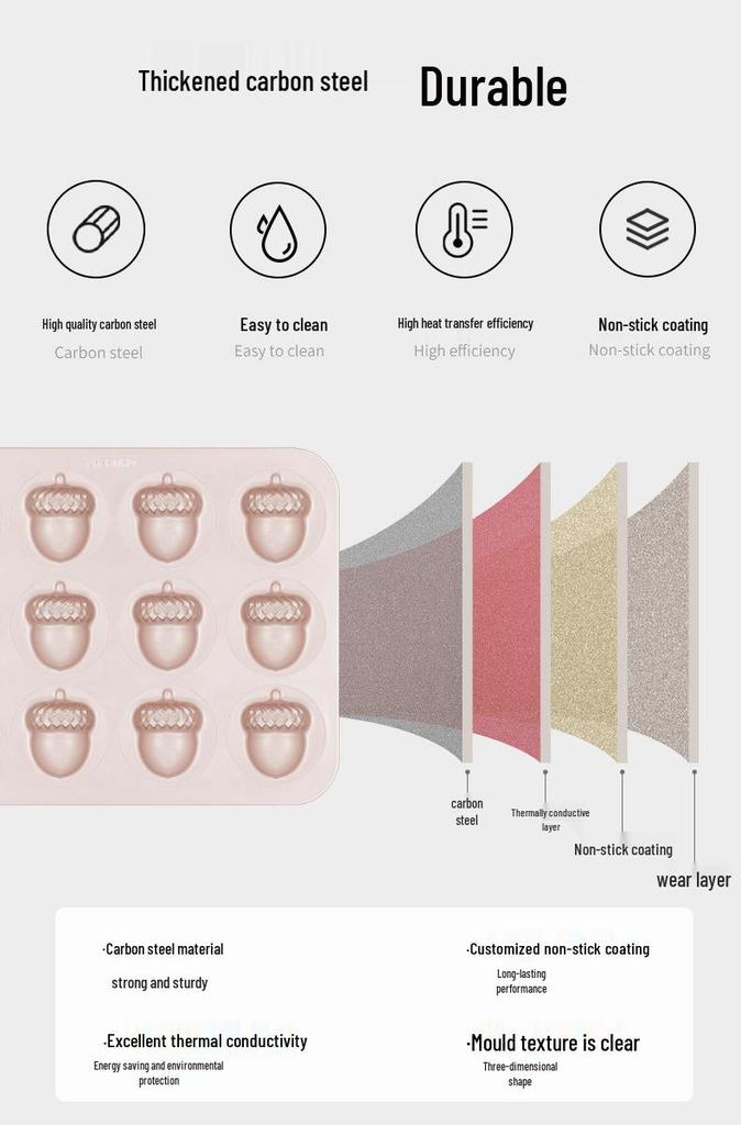 Non-stick Madeleine & Acorn Muffin Baking Pan - Christmas Cake Mold for Home Use