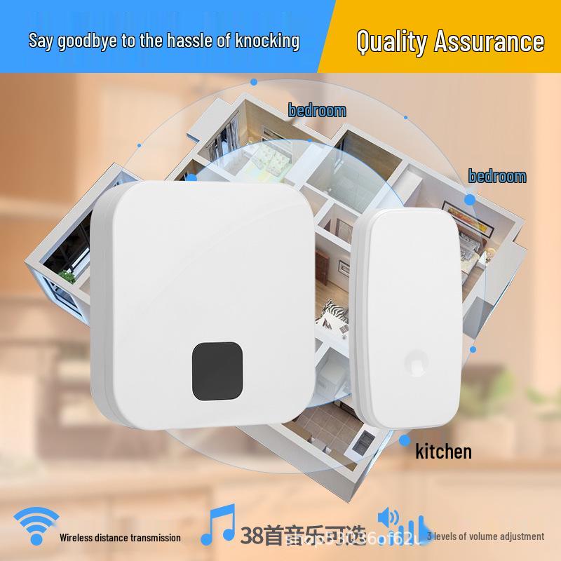 Self-Powered Smart Wireless Doorbell for Main Door - Battery-Free Caller System
