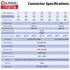 CNLINKO LP-12 IP68 Industrial Waterproof Connector Quick Plug Circular Connector PBT Plastic Shell Aviation Connector M12 2-8 Pin Male Plug and