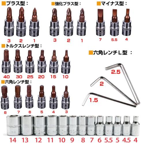 46-Piece Socket Wrench Set with Ratchet Wrench, 6.35mm (1/4") Drive, Hex Sockets, and Quick-Release Ratchet Handle, Includes Case