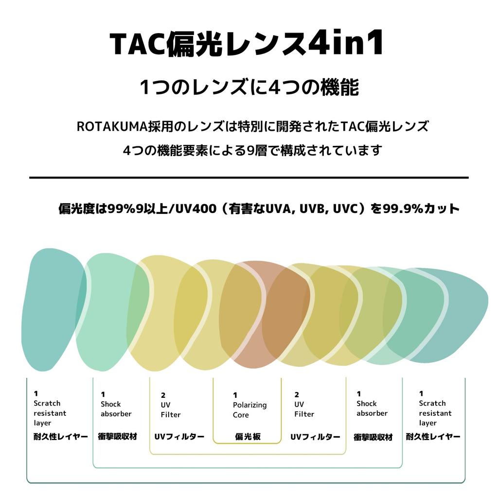 ROTAKUMA Sunglasses with Photochromic and Polarized Wellington TR90 UV400 Sunglasses for and Mountaineering Lenses, Unisex, Style, Stylish,