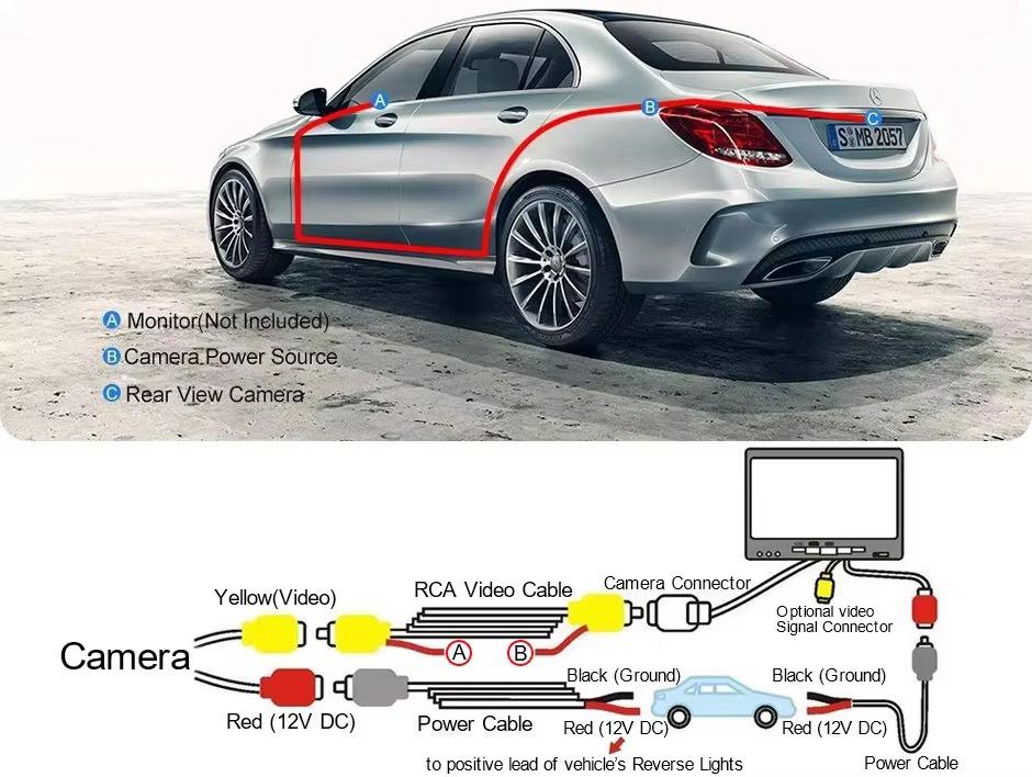 Rear View Camera for BMW Models: E60, E39, E90, E82, E61, X1 E84, X5 E70, E92, E91