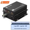 Аксесуари для аудіо і відео – HDMI-кабелі та адаптери