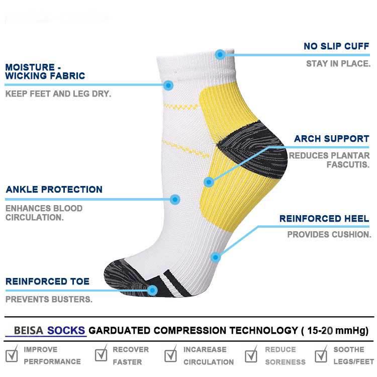 Non-Slip Compression Socks for Sports & Leisure - Alleviate Plantar Fasciitis, Heel Spurs, Arch Pain, Perfect for Running & Basketball