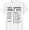 Top – T-shirts