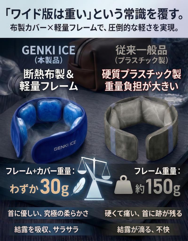 Genki Ice Neck Cooler Wide PCM Neck Cooling with for Outdoor Heatstroke Unisex [2026 Model] 24℃ Device, Lightweight, Condensation-Resistant, Cover,