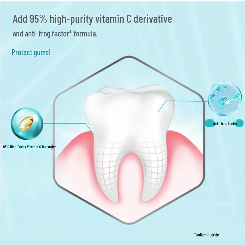 Nice Vitamin C Toothpaste
