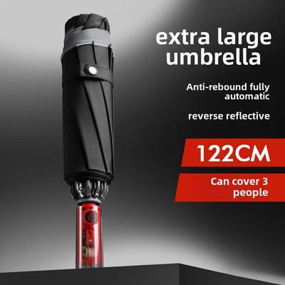 Accessoires – Regenschirme