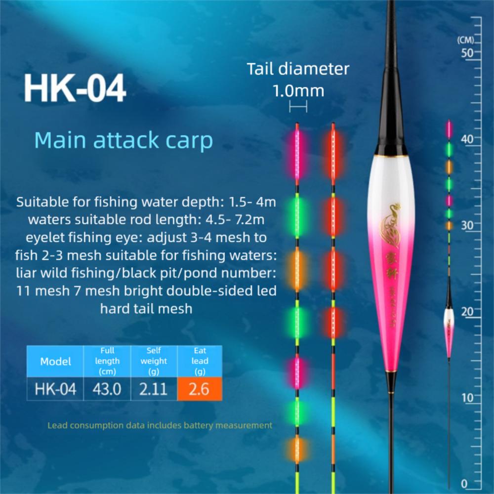 Buoy Strike LED Light Float Indicator Rock Fishing Floats New Electronic Fishing Float  Long Tail
