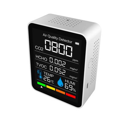 5-in-1 CO2-Messgerät Kohlendioxid-Detektor Innenraumluftqualitätsmonitor BT APP Temperatur-Feuchtigkeitssensor Tester HCHO TVOC Detektor für Zuhause Büro Auto