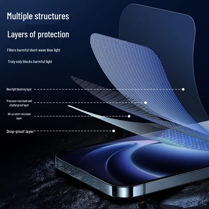 Kulefeng Tempered Glass Screen & Lens Protectors for Redmi