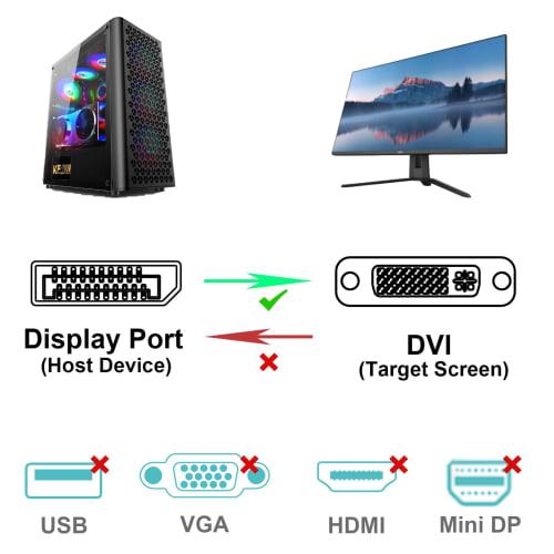 BENFEI 3m DisplayPort To DVI Cable DisplayPort To DVI Adapter Male To Male Gold Plated Cord Cable for Lenovo, Dell, HP and Other Brands