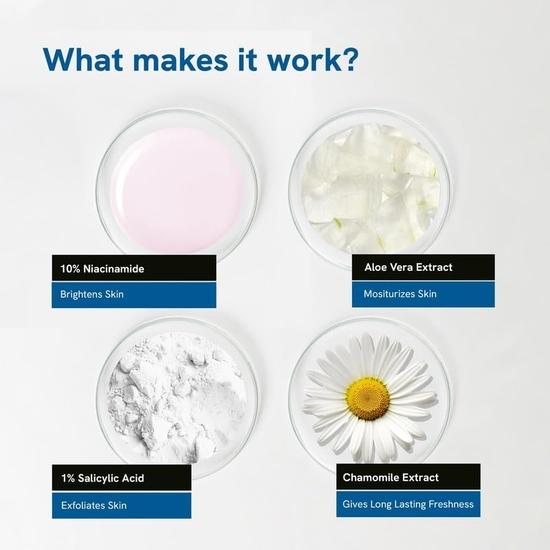 Zestaw Be Bodywise do redukcji trądziku na ciele z 1% żelem do mycia ciała z kwasem salicylowym i 10% nawilżającym serum do twarzy z niacynamidem | Zapobiega trądzikowi na ciele, złuszcza | 450 ml