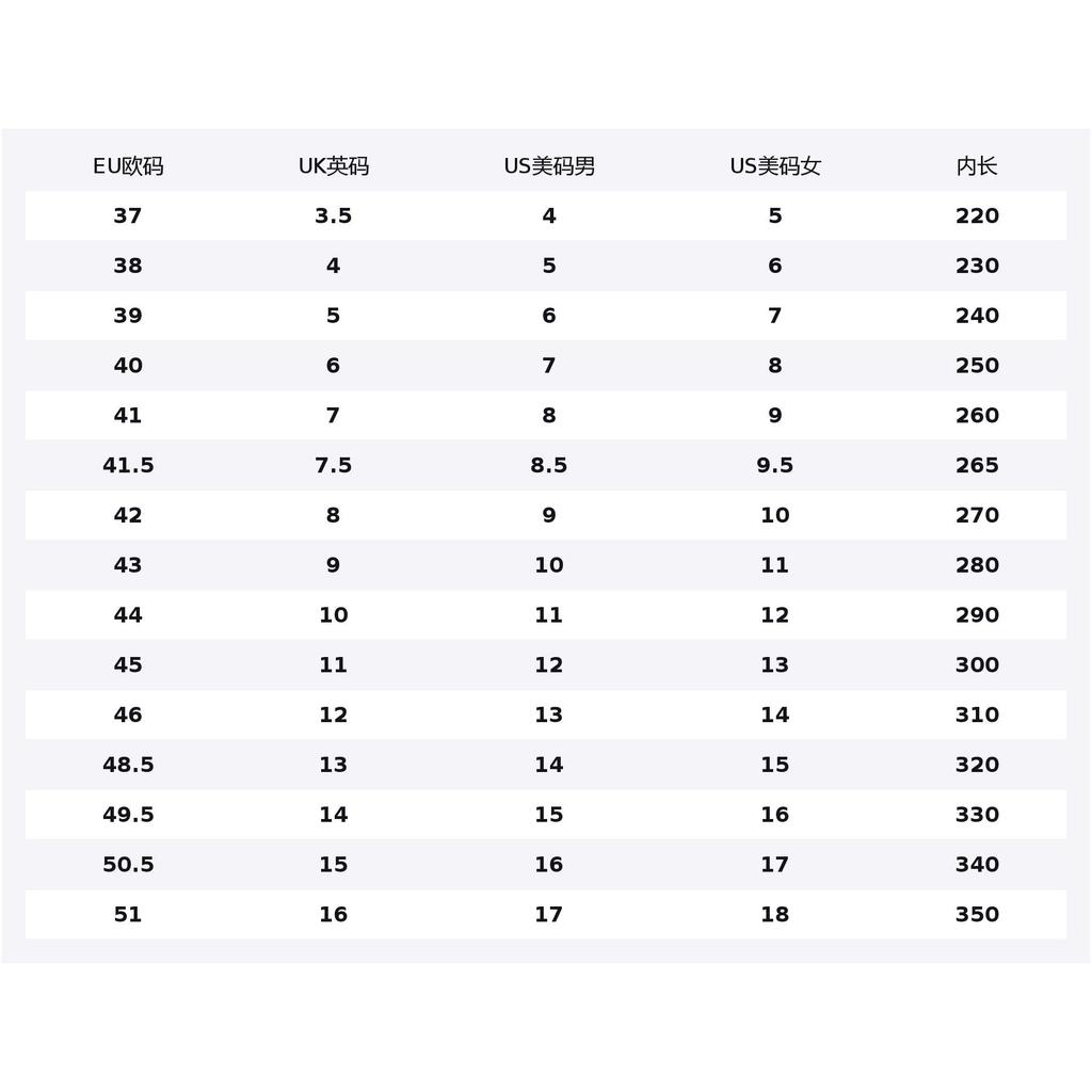 UGG 811 Manufacturing, Wave Low top Casual Shoes Unisex Chestnut Brown 1144096-CWTC(Team80-)