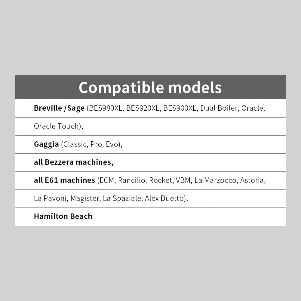 Watchget 58mm Espresso Filter Basket, 18-20g Titanium Fritter Basket for Fast and Precise Extraction, Fits Most 58mm Portafilters